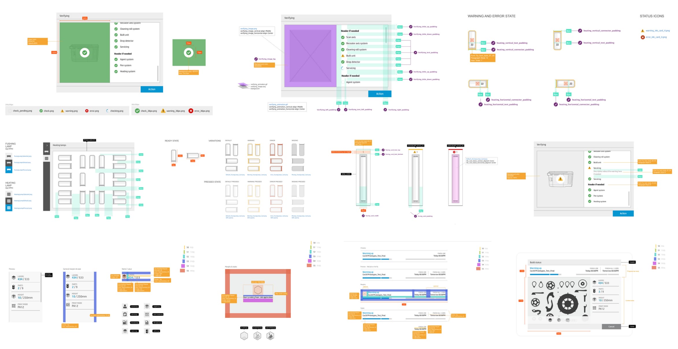 design process examples