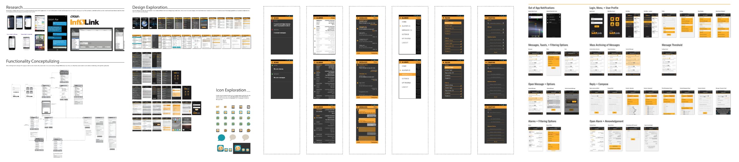 design process examples