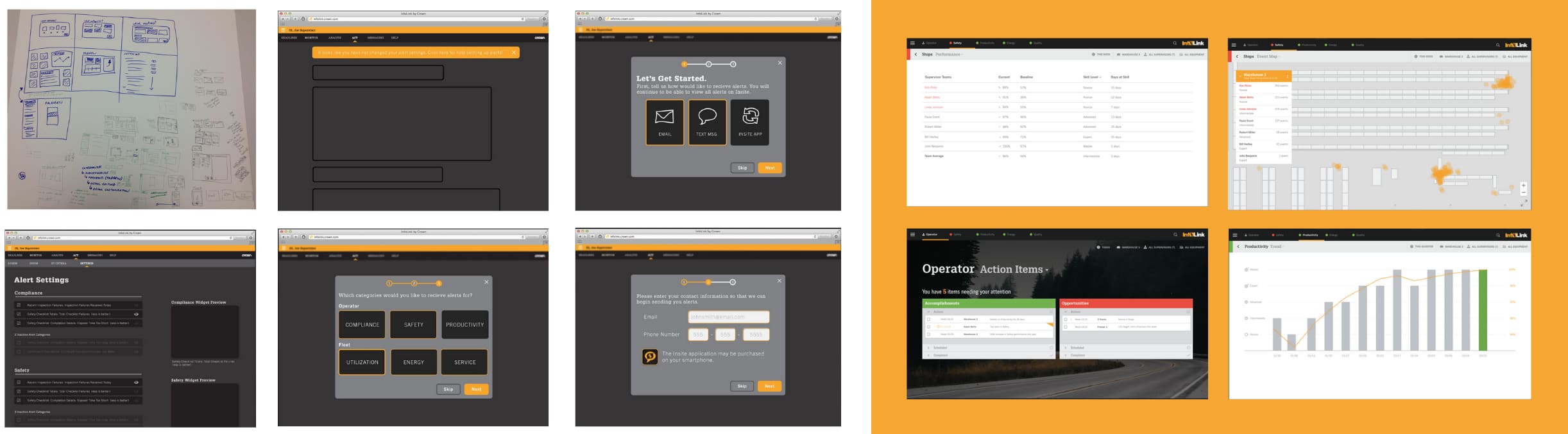design process examples