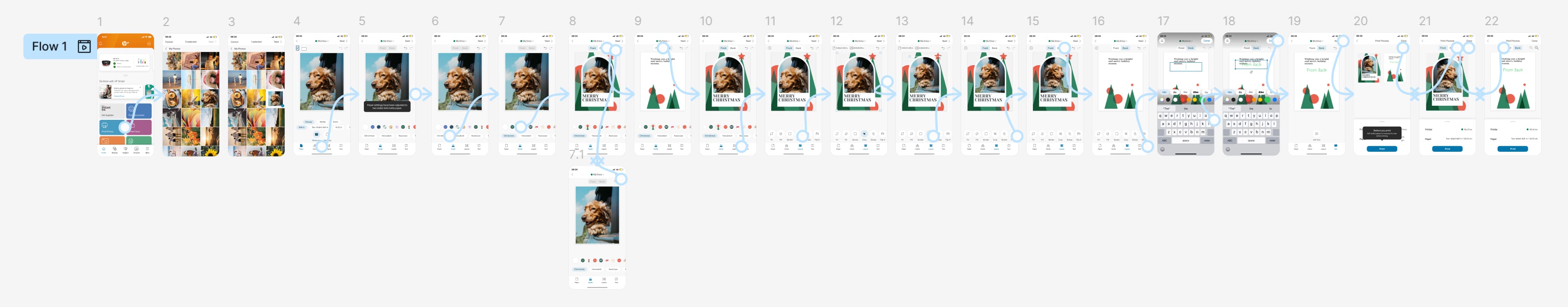 design process examples