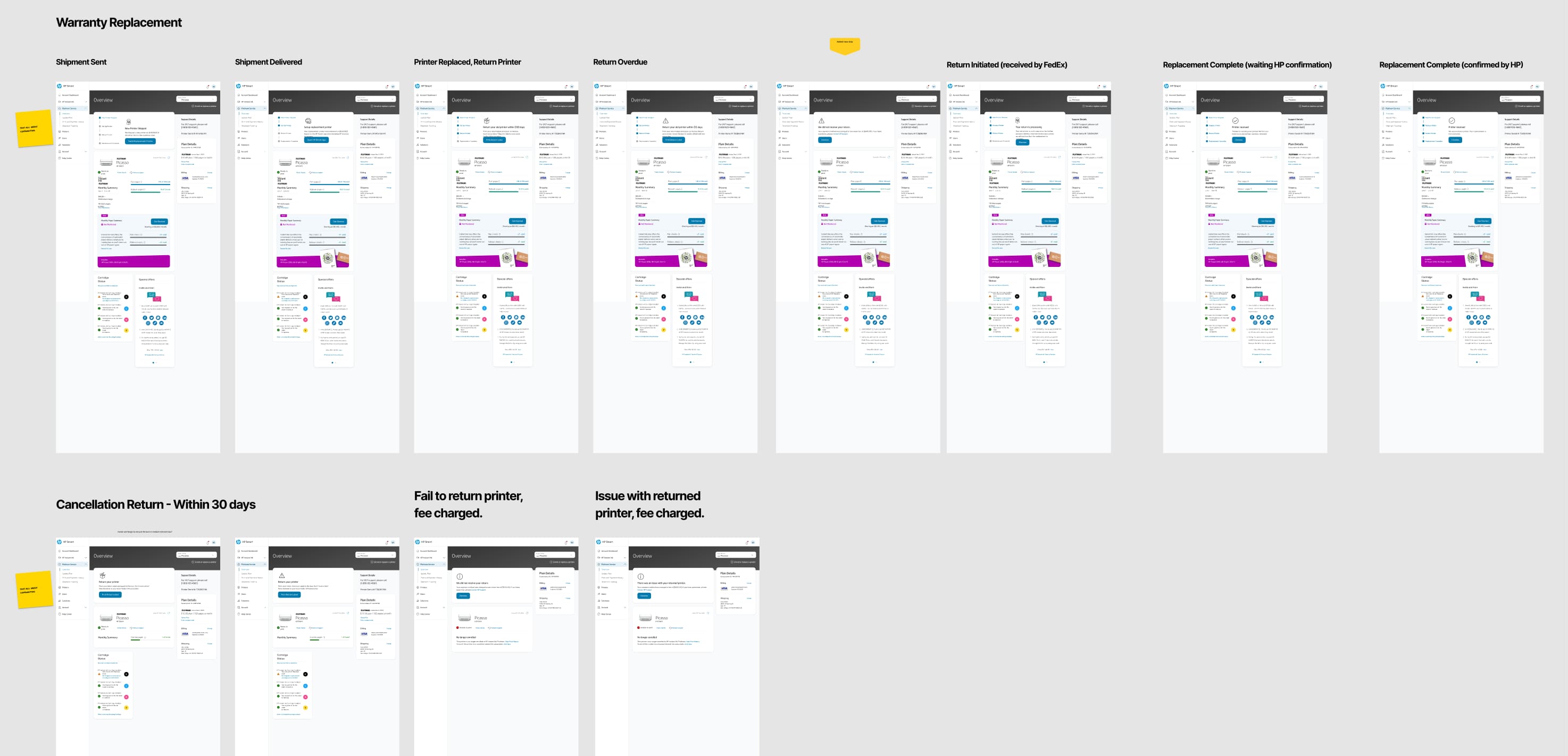 design process examples