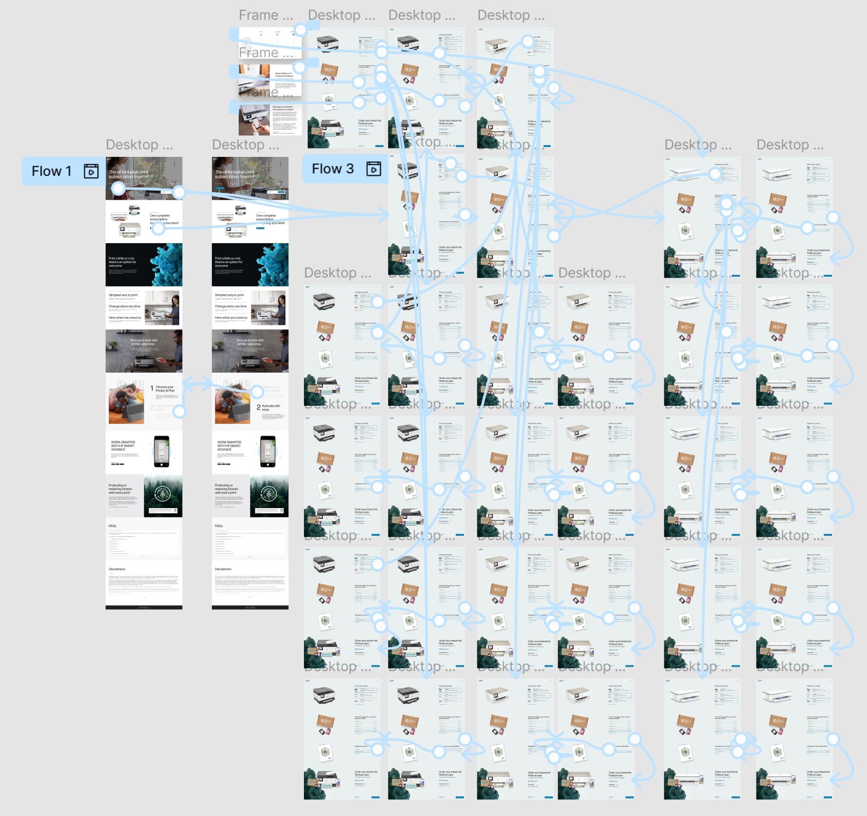 design process examples