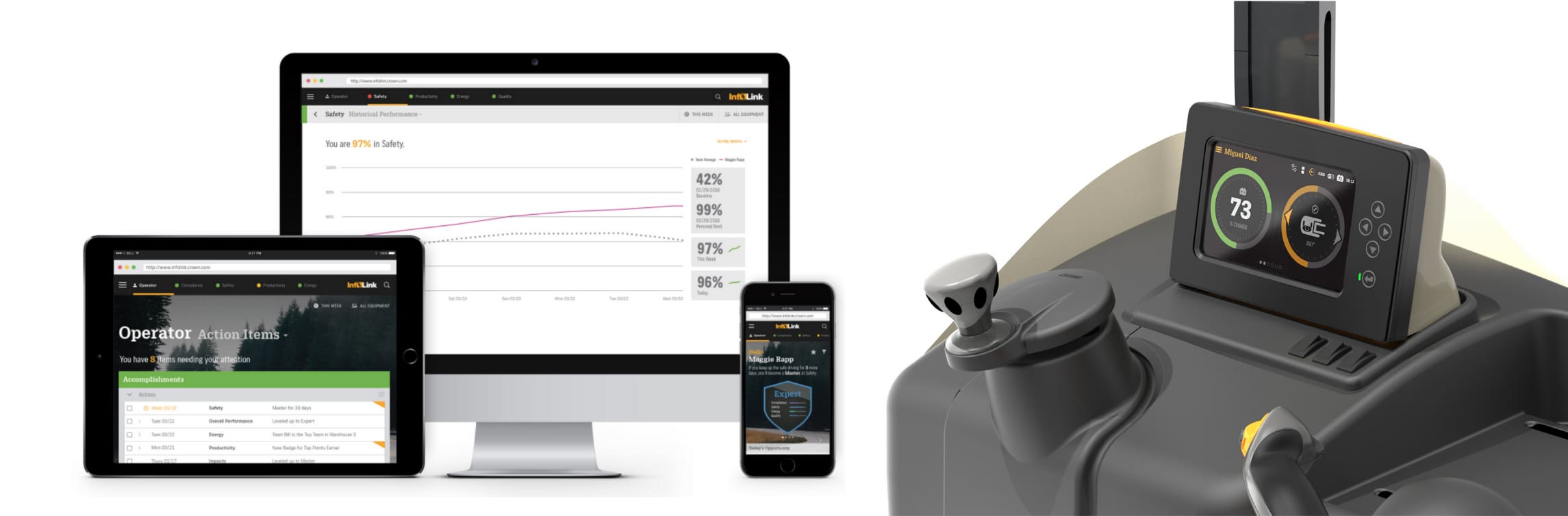 user interacting with a lift truck interface